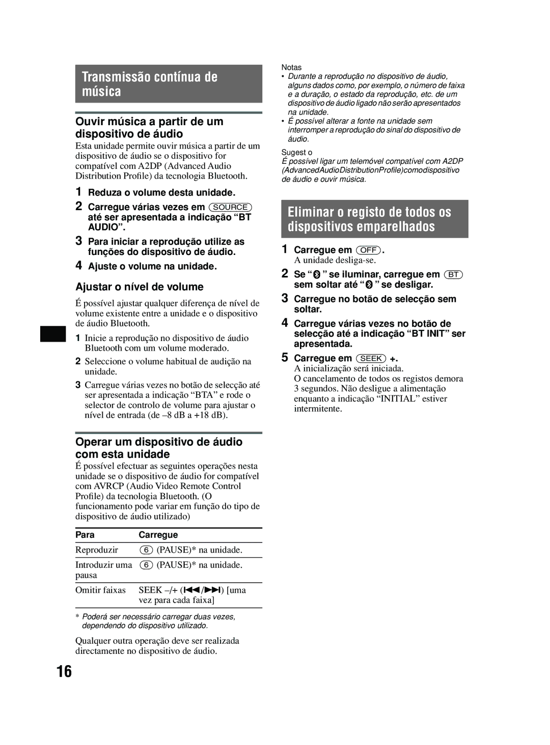 Sony MEX-BT2600 Transmissão contínua de música, Ouvir música a partir de um dispositivo de áudio, ParaCarregue 