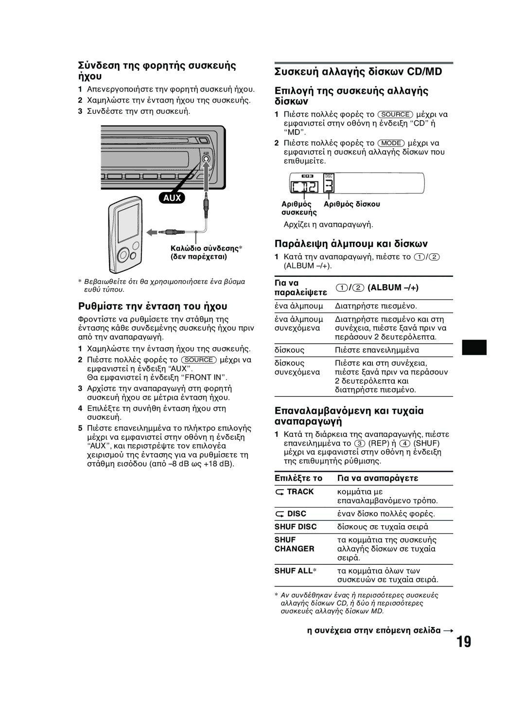 Sony MEX-BT2600 system manual Σύνδεση της, Ρυθµίστε την ένταση τ, Συσκευή αλλαγής δίσκων CD/MD Επιλ Δίσκων, Παράλειψη άλµπ 