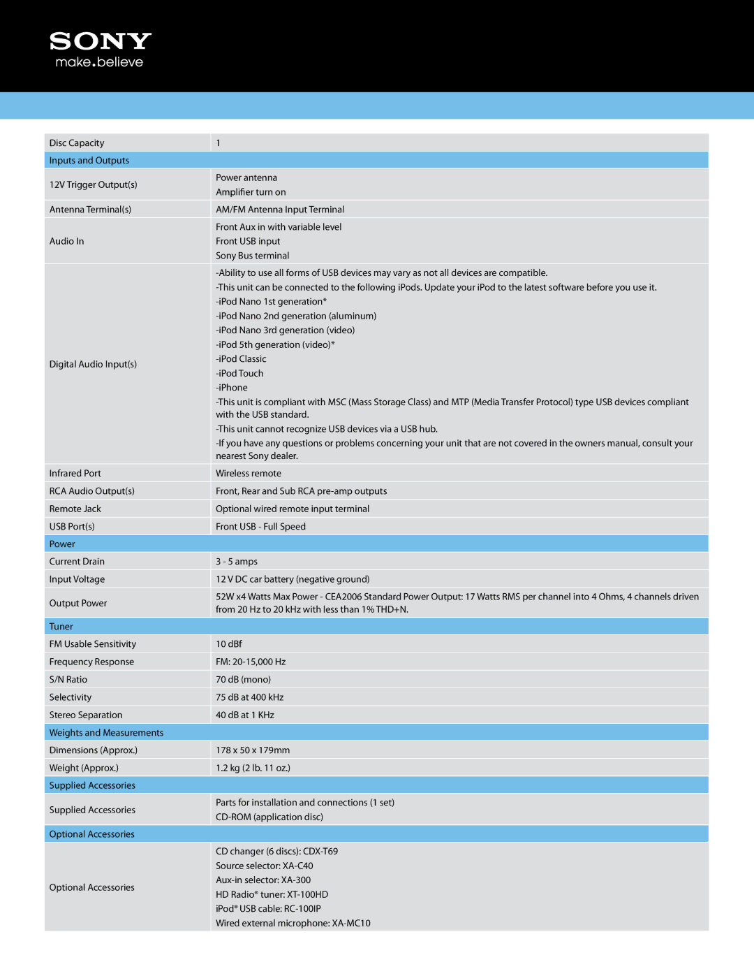 Sony MEX-BT39UW manual With the USB standard 