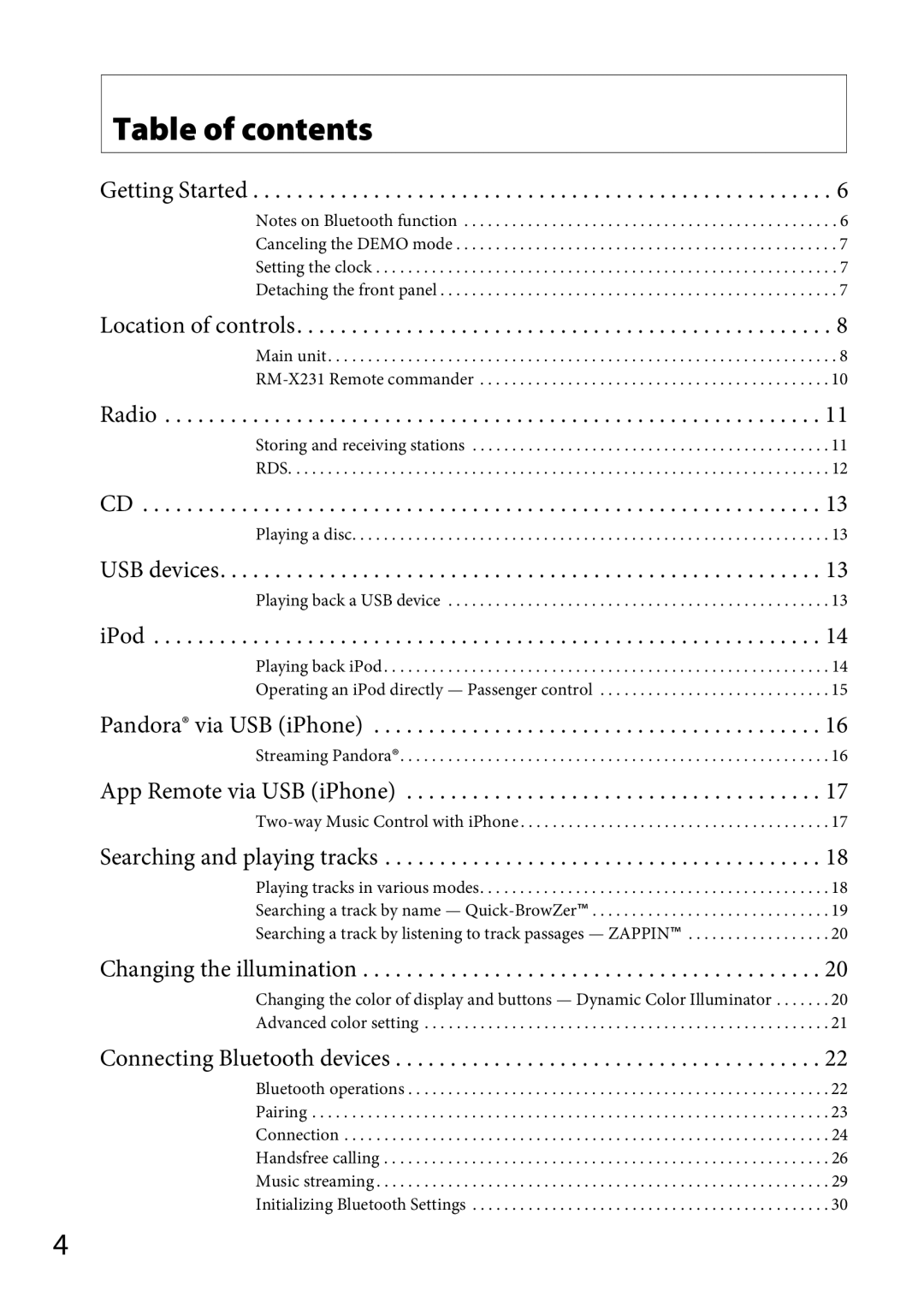 Sony MEX-GS600BT operating instructions Table of contents 