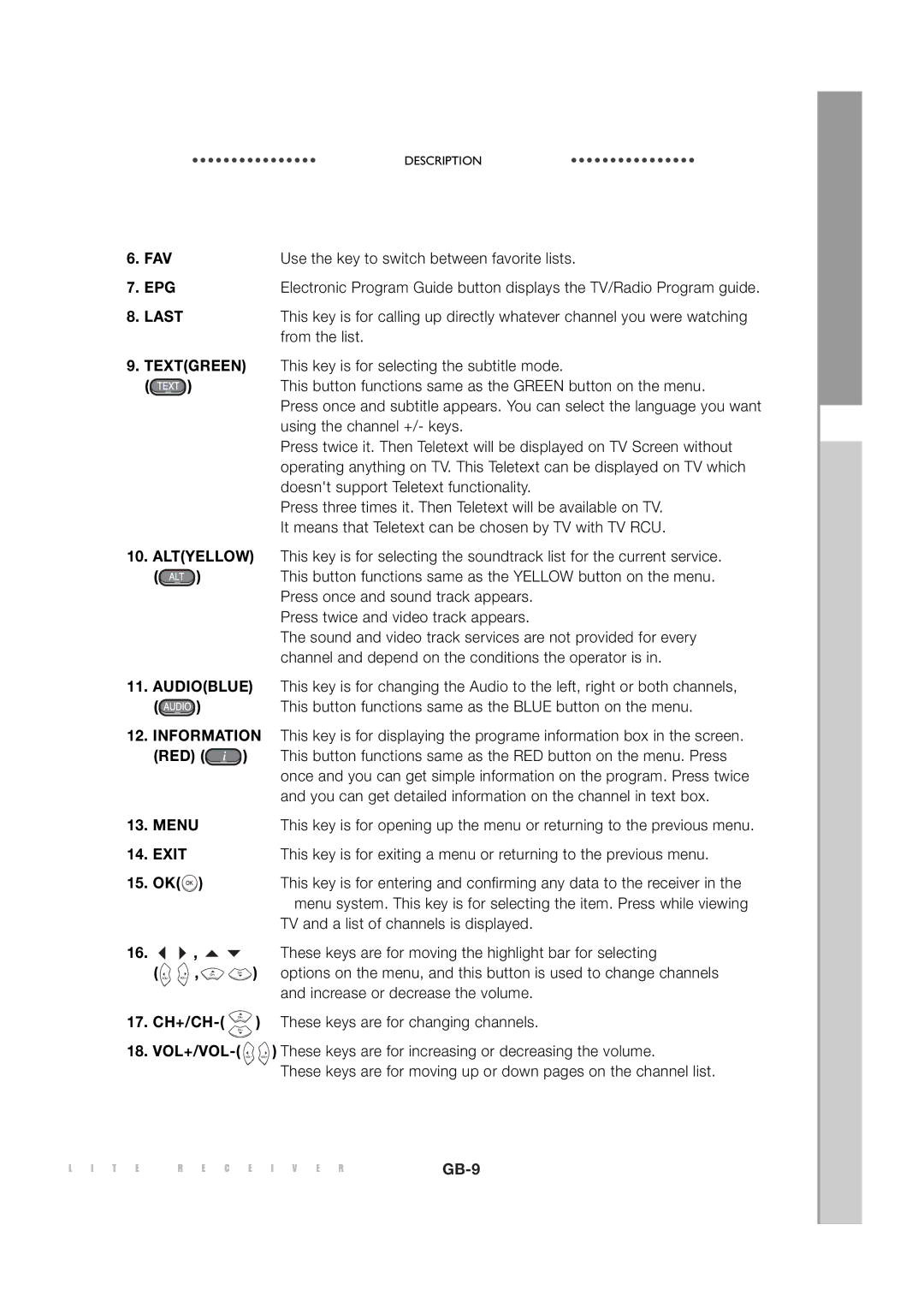 Sony MF68-00258A manual Use the key to switch between favorite lists, From the list, TV and a list of channels is displayed 