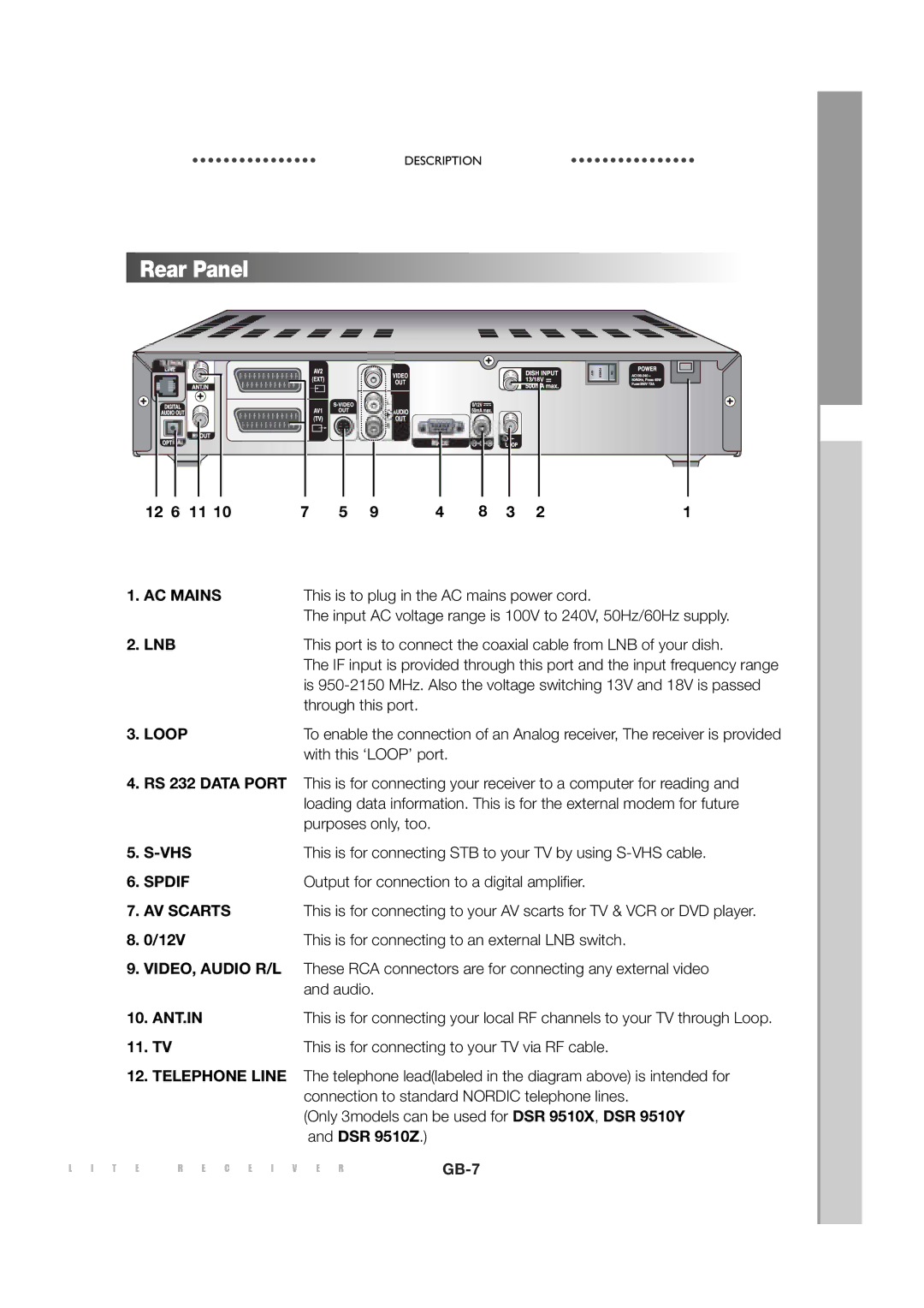 Sony MF68-00258A manual 12 6 11, Lnb, Output for connection to a digital amplifier 