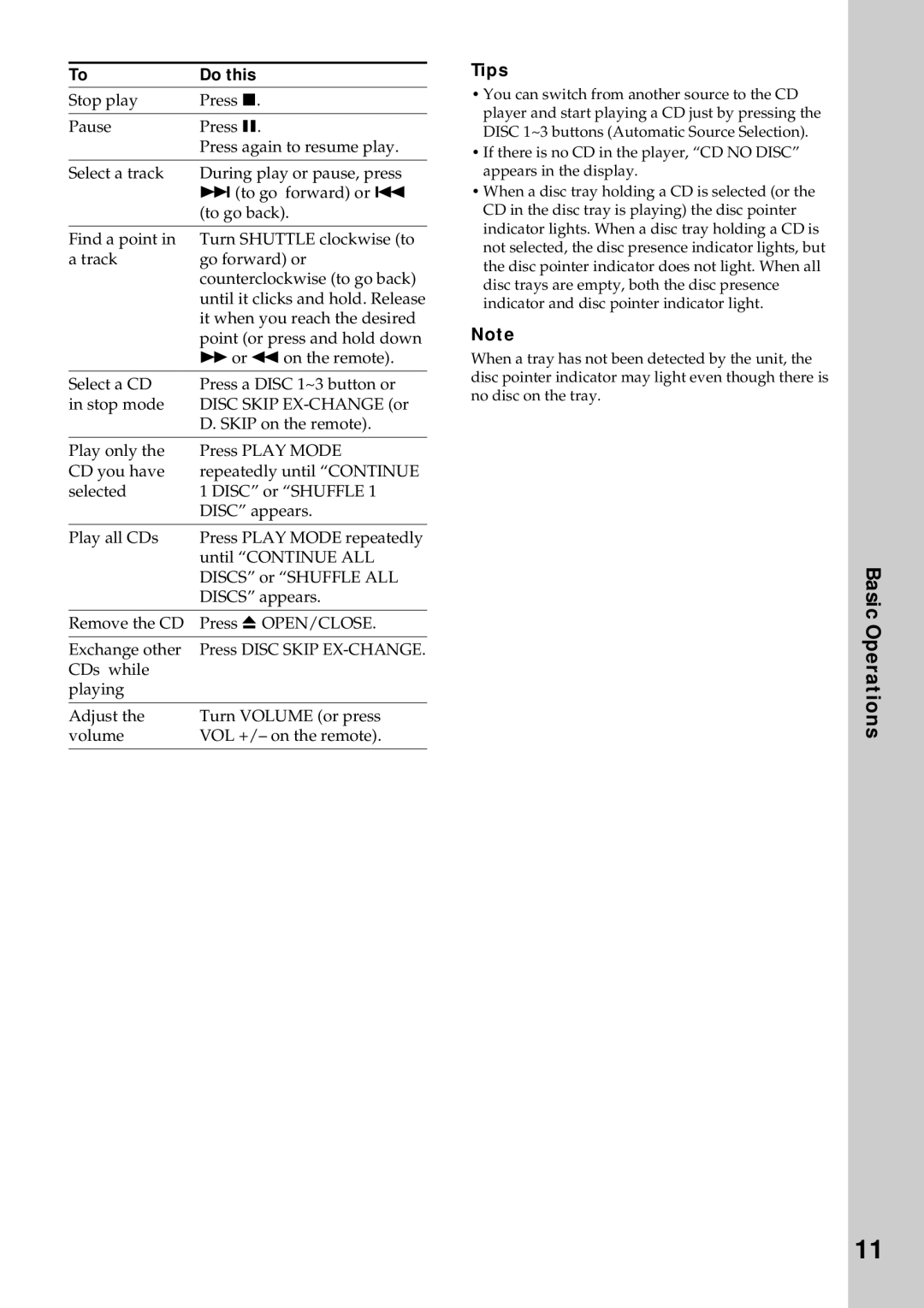 Sony MHC-DX5, MHC-BX9, MHC-DX7, MHC-DX9 manual Basic Operations, Do this 