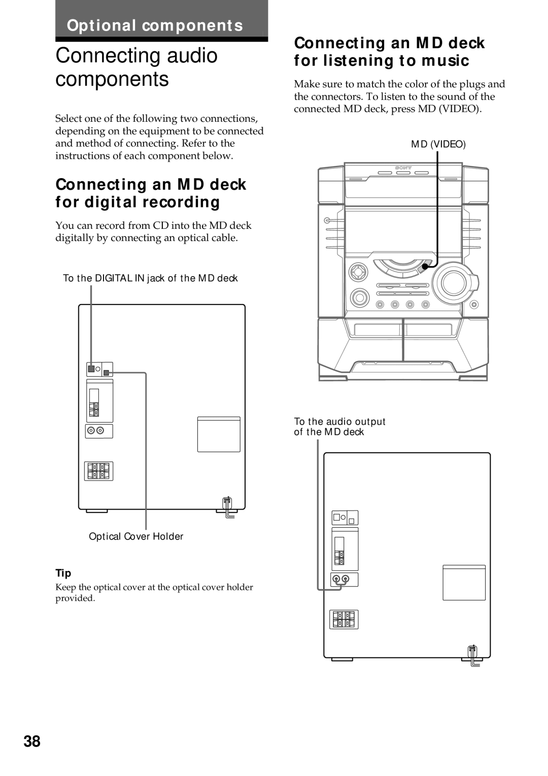 Sony MHC-DX9, MHC-BX9, MHC-DX7 Connecting an MD deck for digital recording, Connecting an MD deck for listening to music 