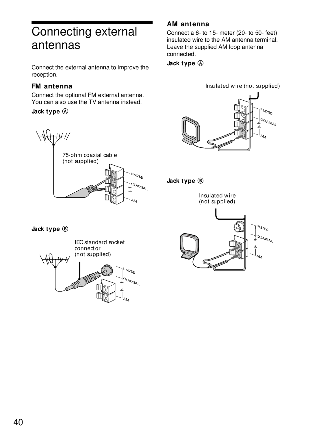 Sony MHC-BX9, MHC-DX7, MHC-DX9, MHC-DX5 manual Connecting external antennas, FM antenna, AM antenna 