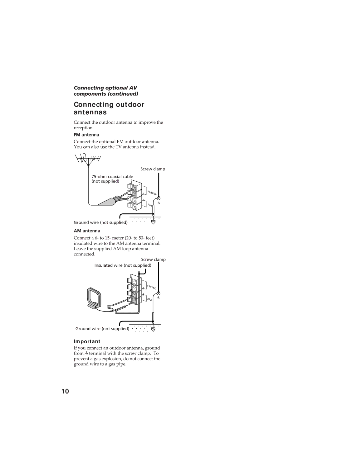 Sony MHC-D60 manual Connecting outdoor antennas, Connecting optional AV components, FM antenna, AM antenna 