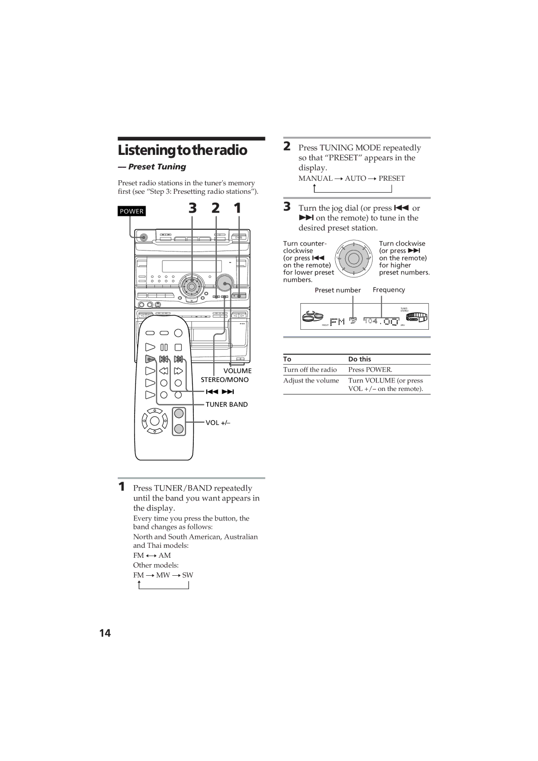 Sony MHC-D60 manual Listeningtotheradio, Preset Tuning 