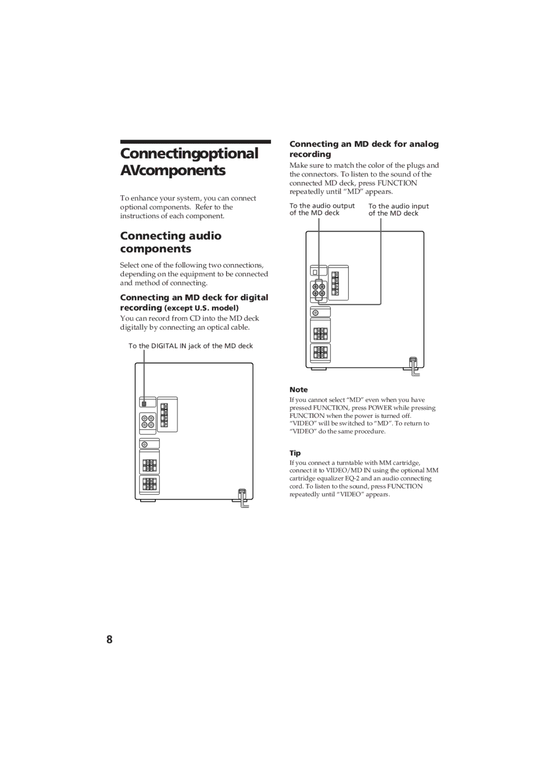 Sony MHC-D60 Connectingoptional AVcomponents, Connecting audio components, Connecting an MD deck for analog recording 