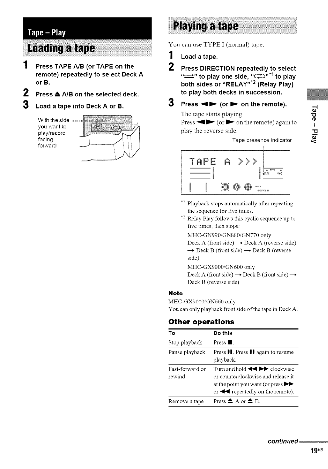 Sony MHC-GN990, MHC-GN880, MHC-GN660 manual 19o8, Other, Load atape, Press 111=. or I- on the remote, Tape presence indicator 