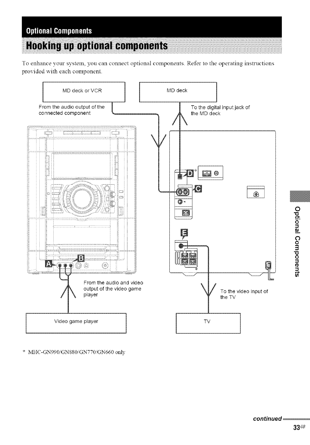 Sony MHC-GN660, MHC-GN880, MHC-GN770/GX9000, MHC-GN990 manual 3308, Deck, To the video input of the TV 