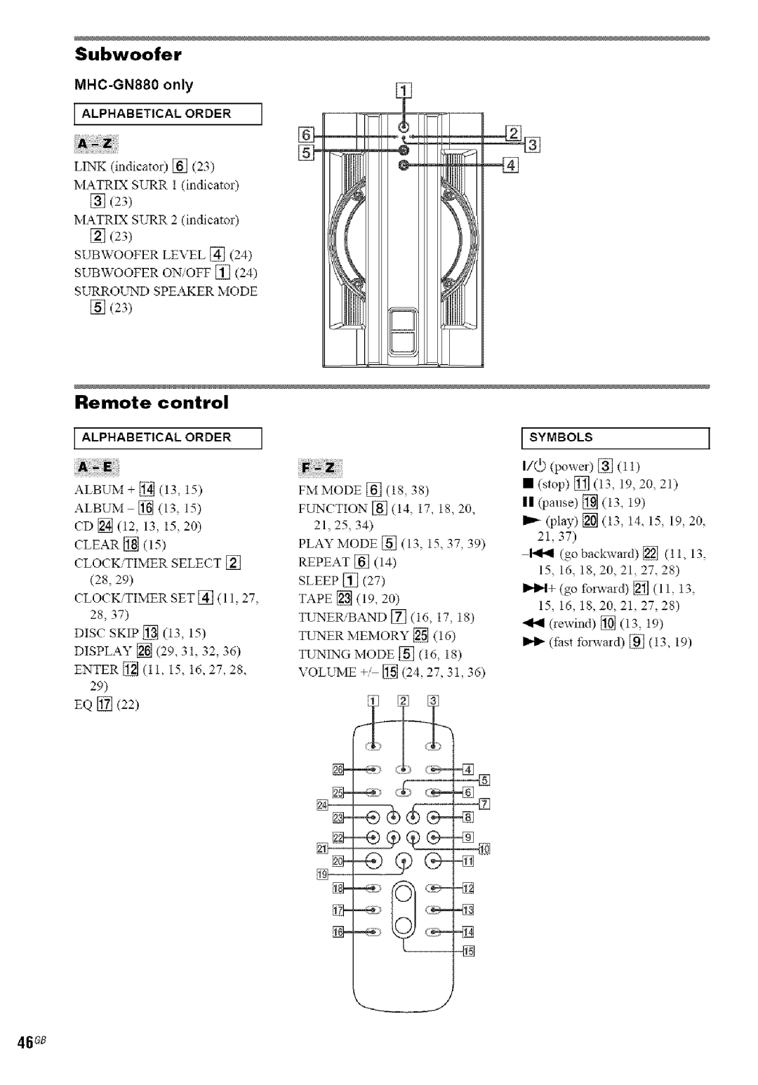 Sony MHC-GN770/GX9000, MHC-GN880 manual Remote control, 46os, Subwoofer Level Subwoofer ON/OFF Surrolsxtd Speaker Mode 