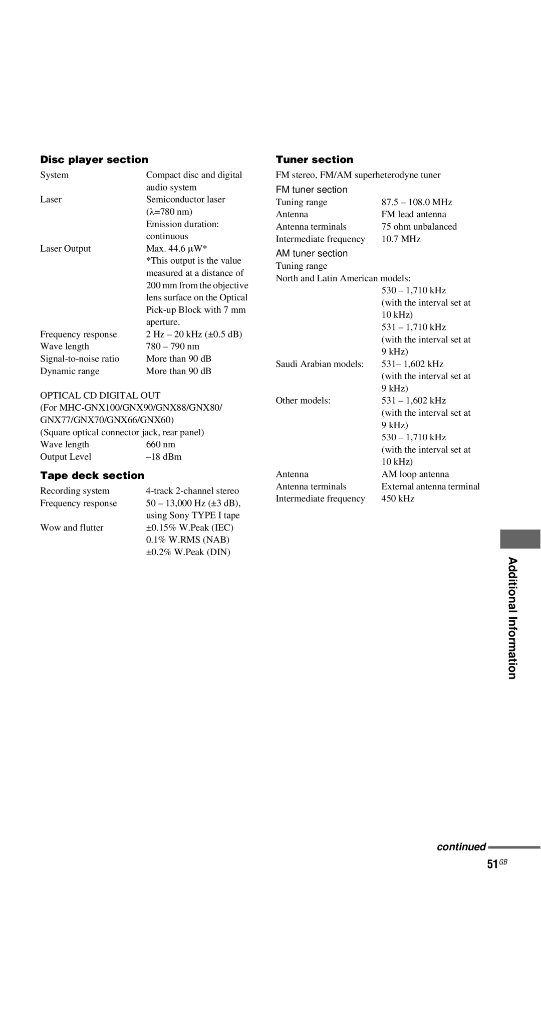 Sony MHC-GNX66 Additional Information 51GB, Disc player section Tuner section, Tape deck section, Optical CD Digital OUT 