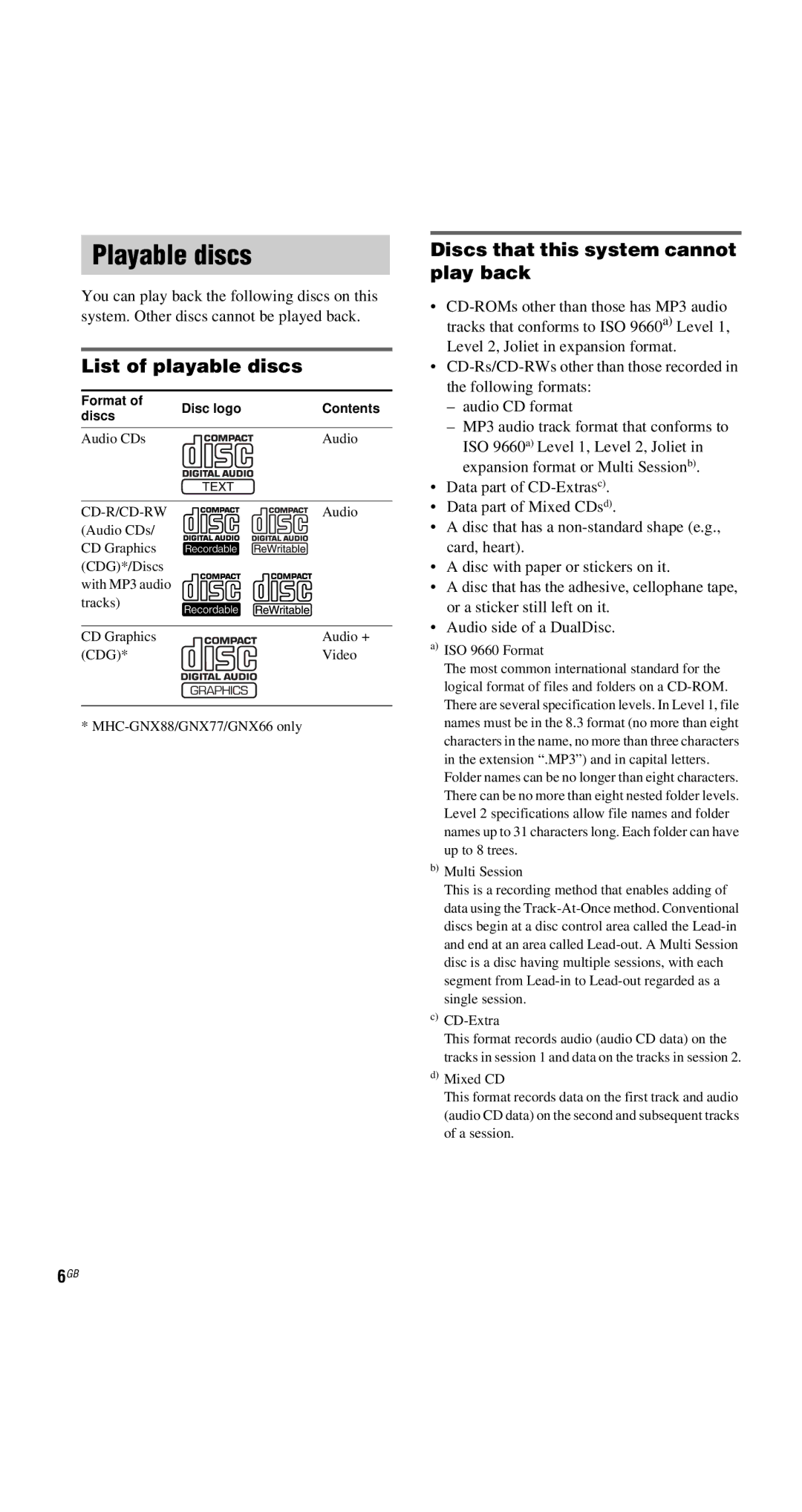 Sony MHC-GNX66, MHC-GNX100 Playable discs, List of playable discs, Discs that this system cannot play back, Cd-R/Cd-Rw 