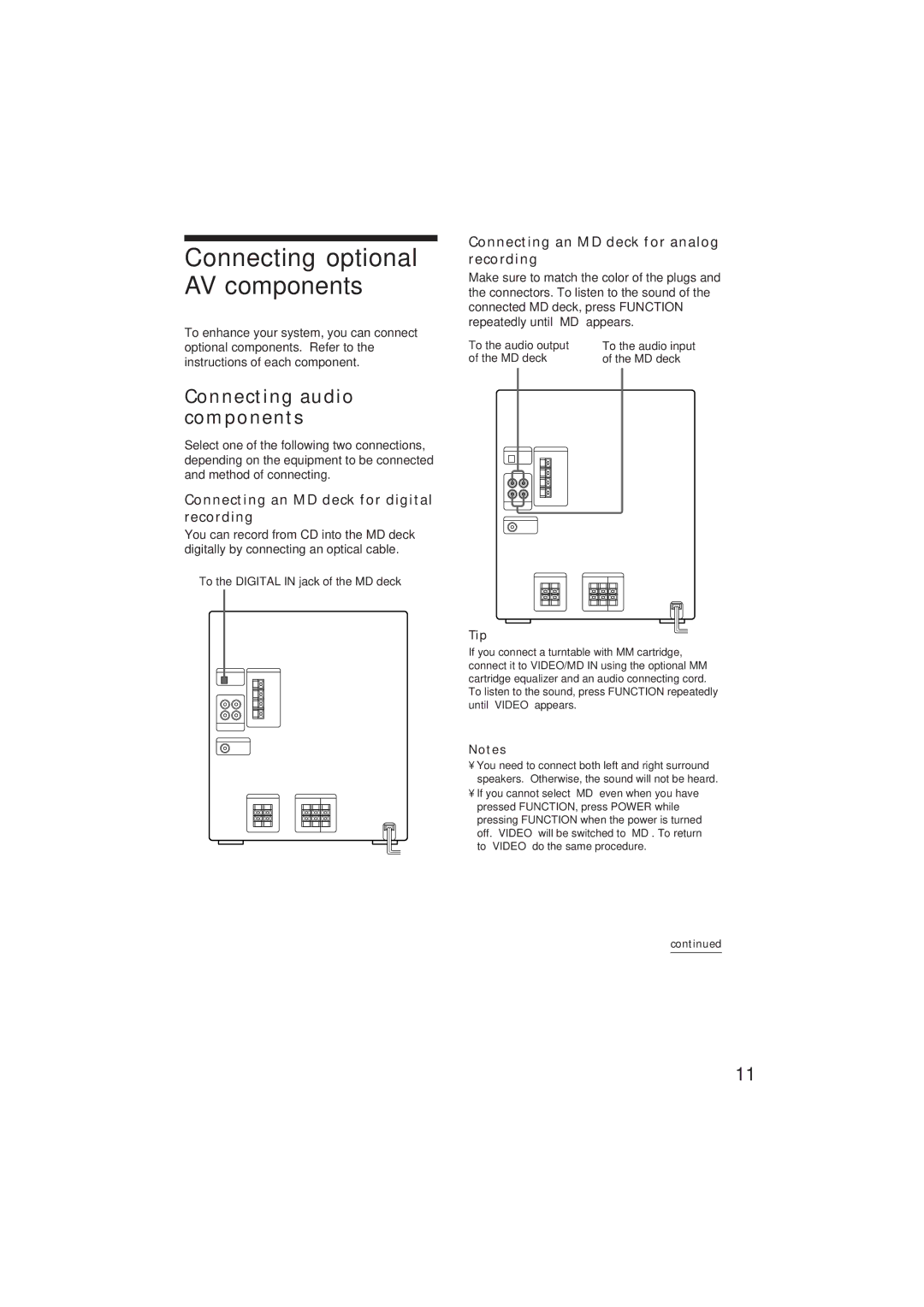 Sony MHC-D90AV Connecting optional AV components, Connecting audio components, Connecting an MD deck for digital recording 