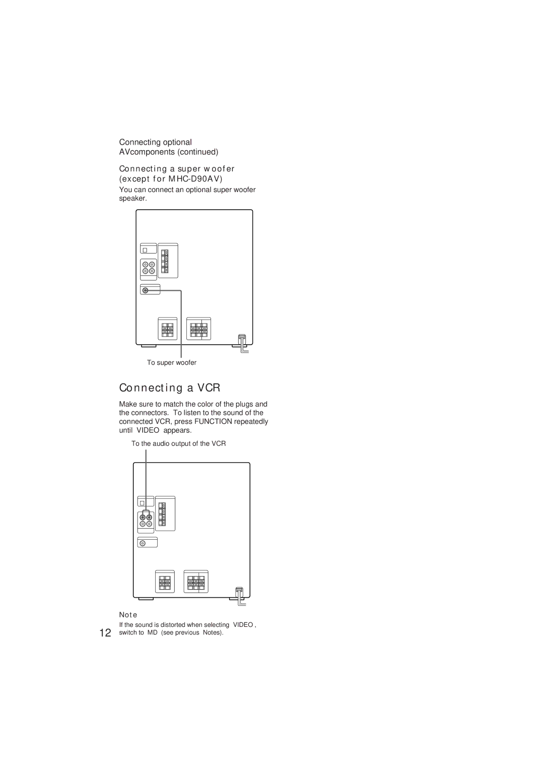 Sony MHC-GR10AV Connecting a VCR, Connecting optional AVcomponents, Connecting a super woofer except for MHC-D90AV 