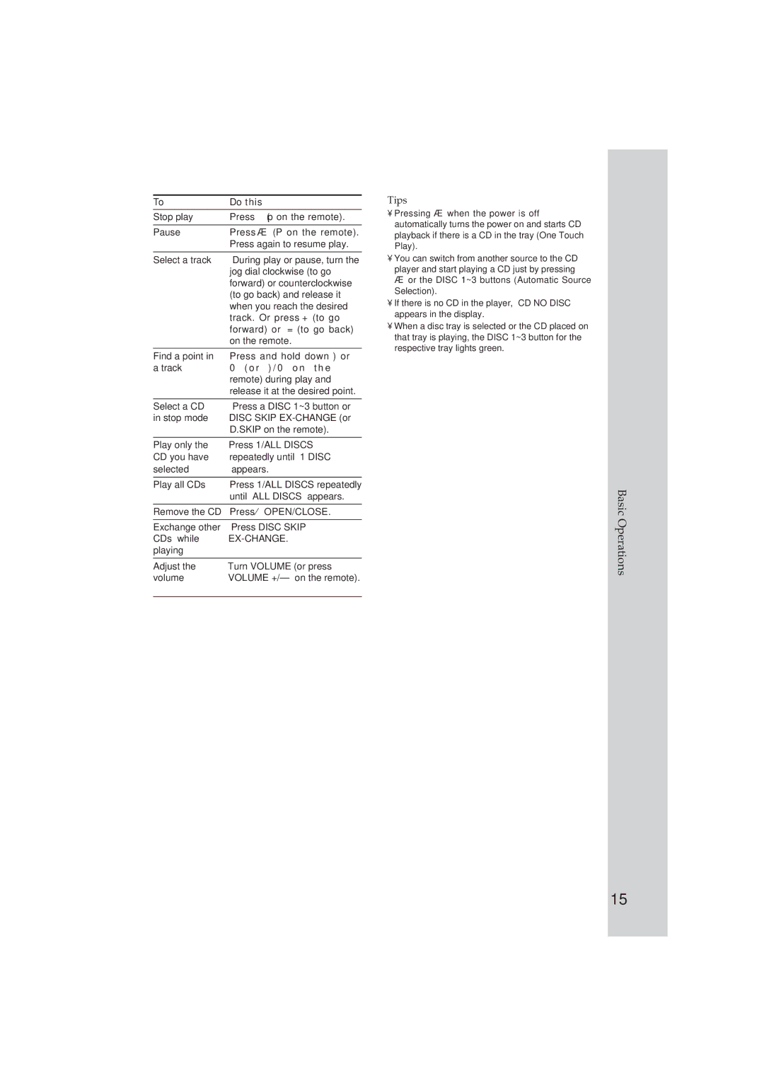 Sony MHC-D90AV, MHC-GR10AV operating instructions Basic Operations, Do this 