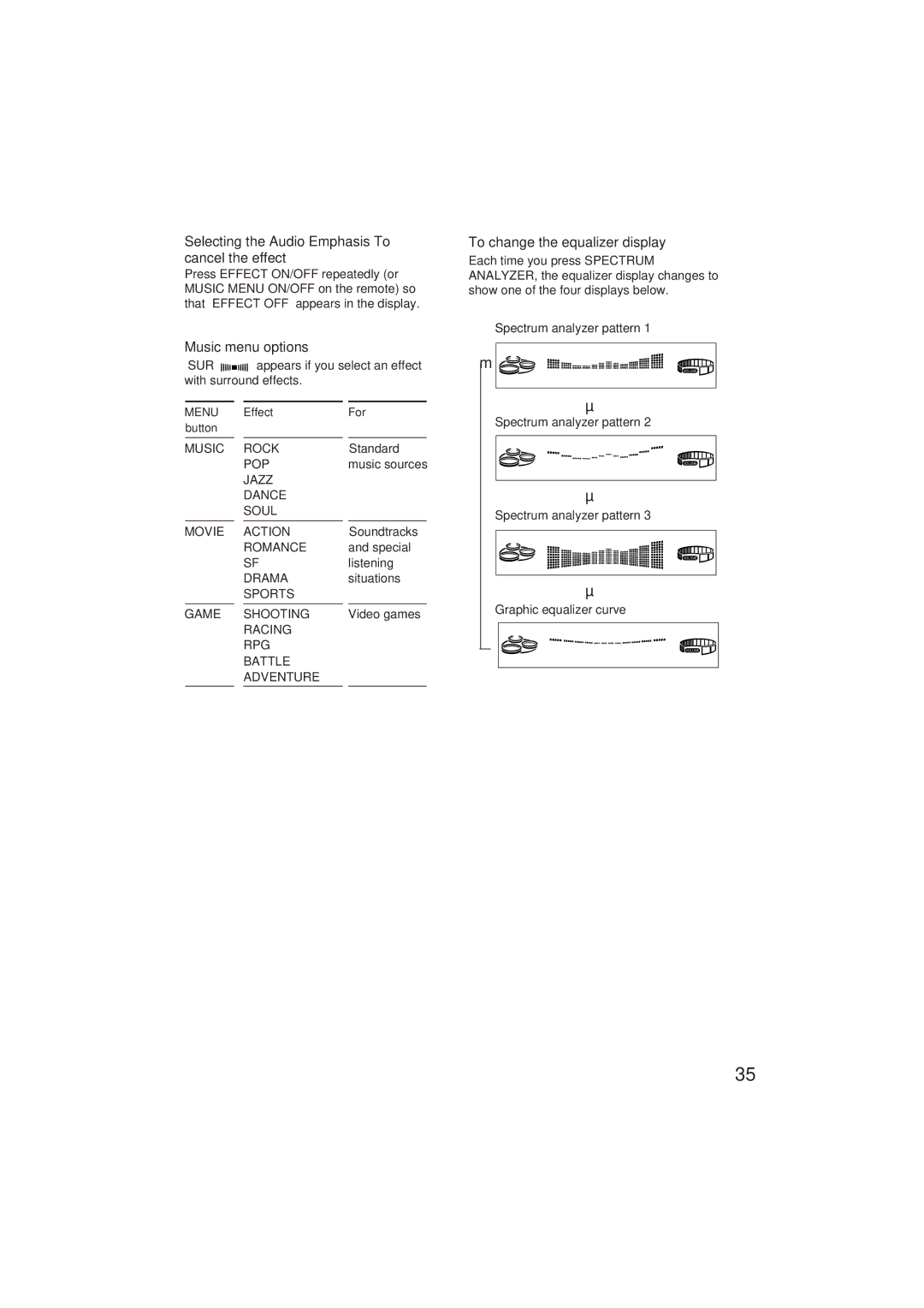 Sony MHC-D90AV Selecting the Audio Emphasis To cancel the effect, Music menu options, To change the equalizer display 