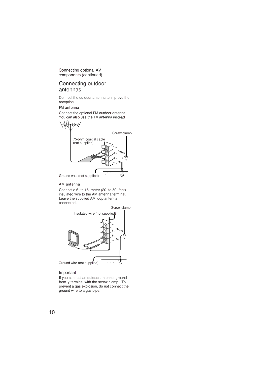 Sony MHC-GR8 manual Connecting outdoor antennas, Connecting optional AV components, FM antenna, AM antenna 