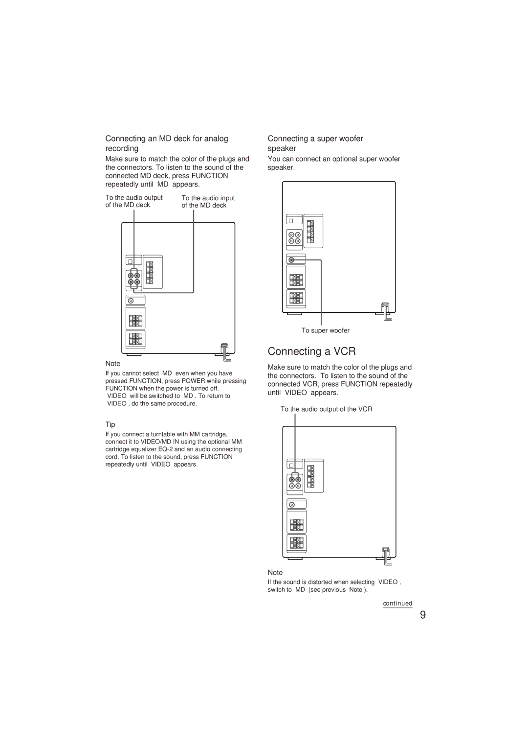 Sony MHC-GR8 manual Connecting a VCR, Connecting an MD deck for analog recording, Connecting a super woofer speaker 