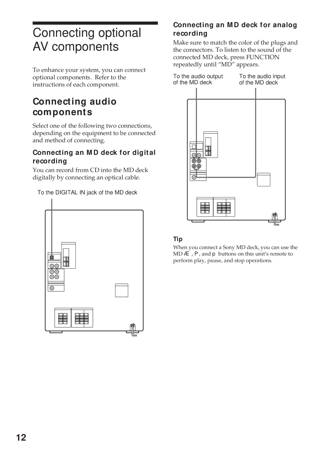 Sony MHC-GRX10AV operating instructions Connecting optional AV components, Connecting audio components 