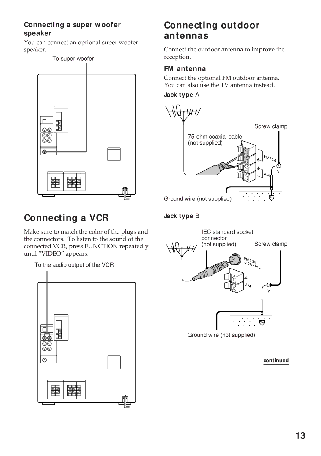 Sony MHC-GRX10AV Connecting a VCR, Connecting outdoor antennas, Connecting a super woofer speaker, FM antenna 