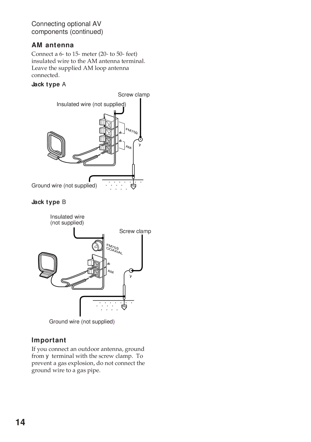 Sony MHC-GRX10AV operating instructions Connecting optional AV components, AM antenna 