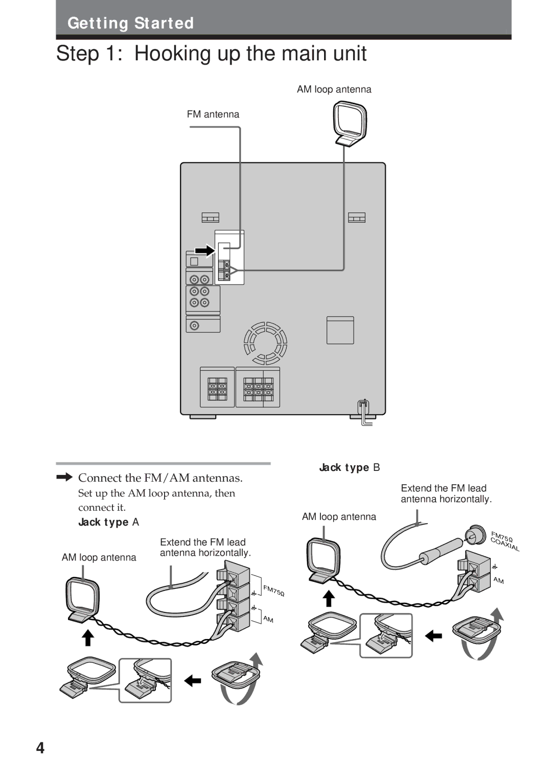 Sony MHC-GRX10AV operating instructions Hooking up the main unit, Connect the FM/AM antennas, Jack type B, Jack type a 