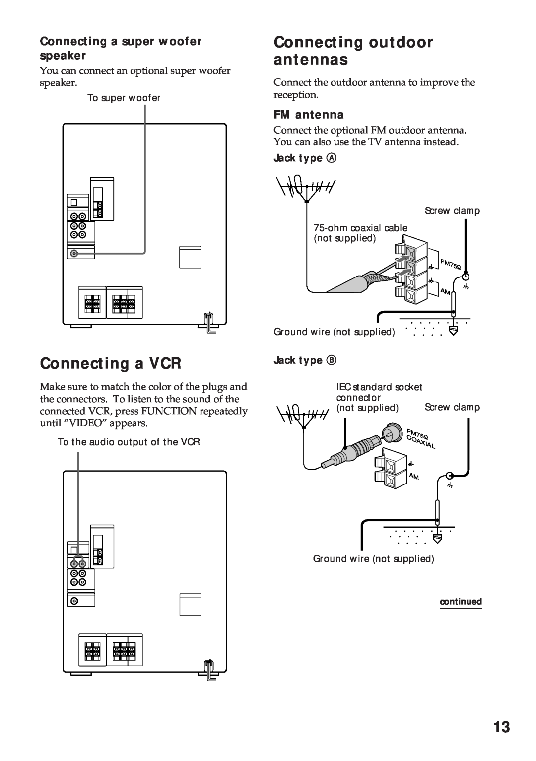 Sony MHC-GRX10AV Connecting a VCR, Connecting outdoor antennas, Connecting a super woofer speaker, FM antenna 