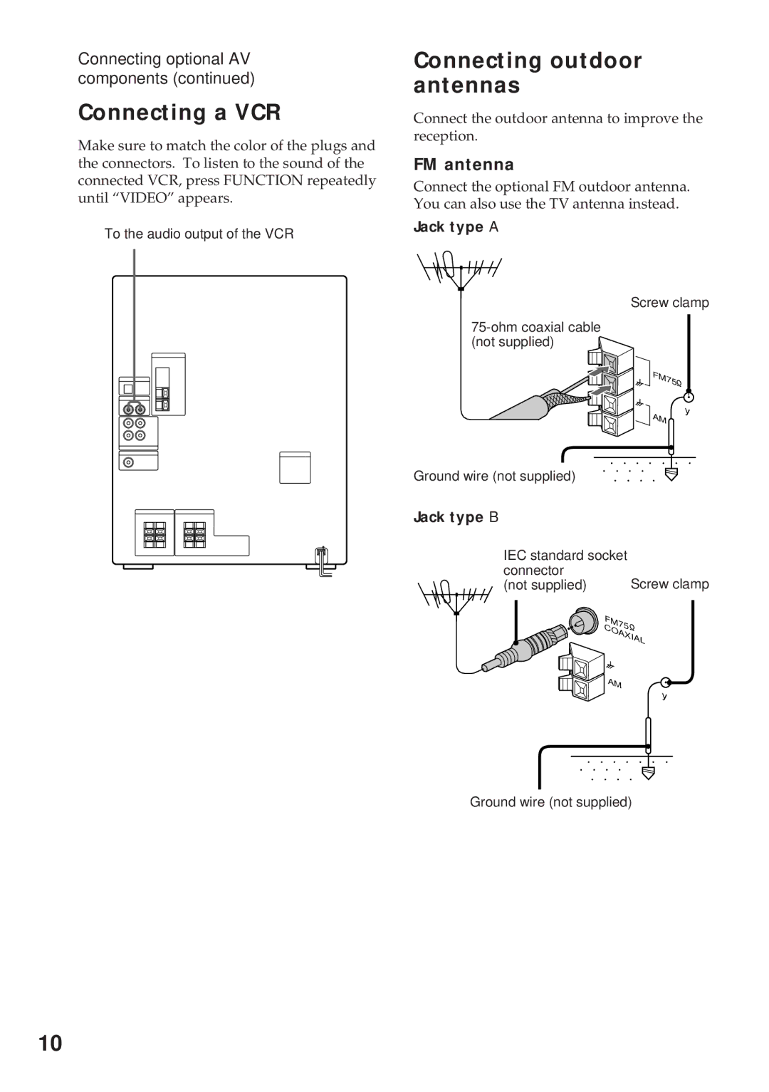 Sony MHC-RX99, MHC-GRX8 manual Connecting a VCR, Connecting outdoor antennas, Connecting optional AV components, FM antenna 