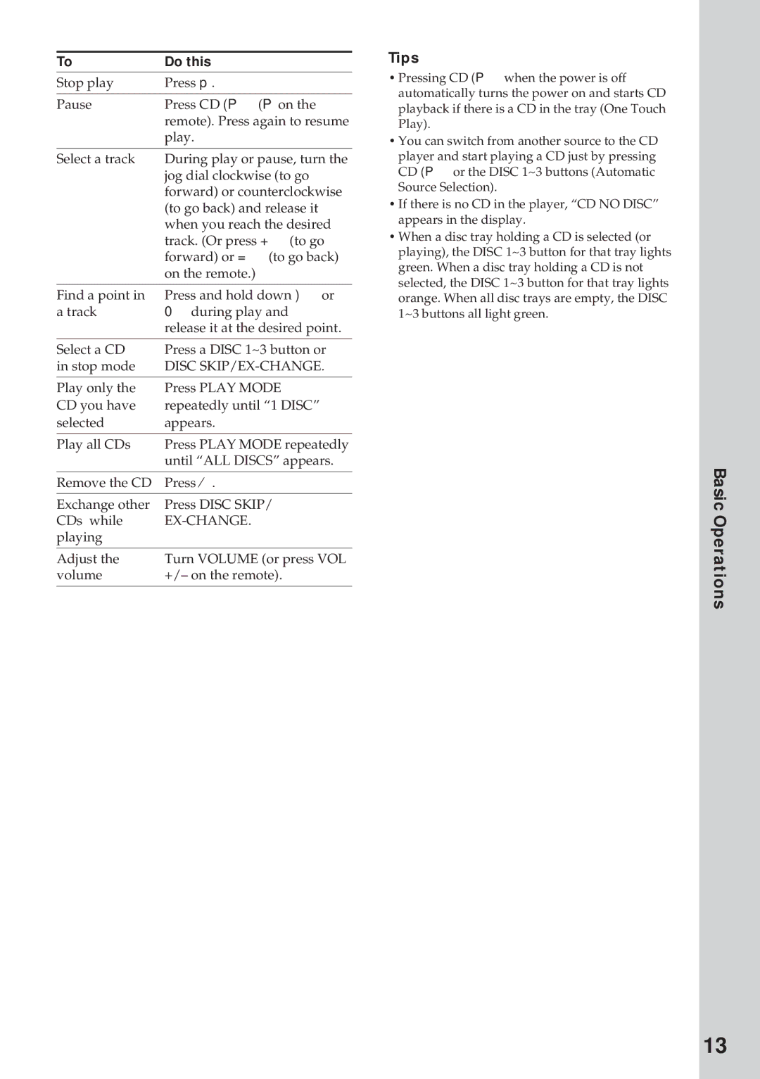 Sony MHC-R800, MHC-GRX8, MHC-RX99, MHC-RX88 manual Basic Operations, Do this 