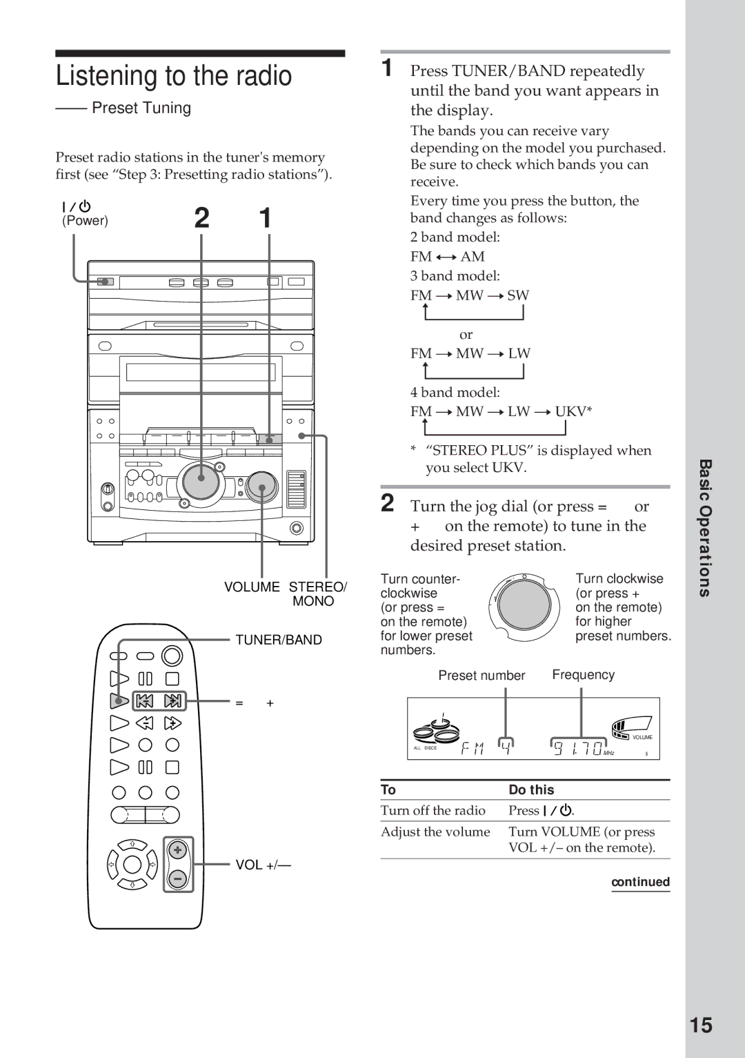 Sony MHC-RX88, MHC-GRX8, MHC-R800, MHC-RX99 manual Listening to the radio, Preset Tuning 