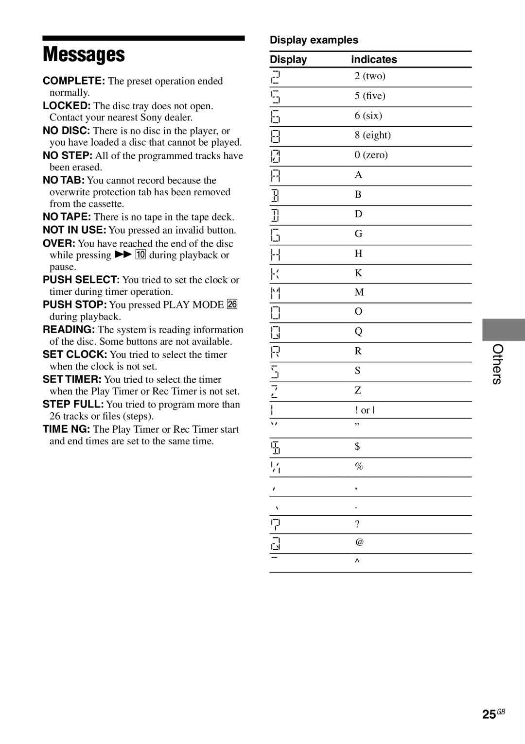 Sony MHC-RG59)S/RG490S/RG290/RG190, MHC-GX470 manual Messages, 25GB, Display examples Display indicates 