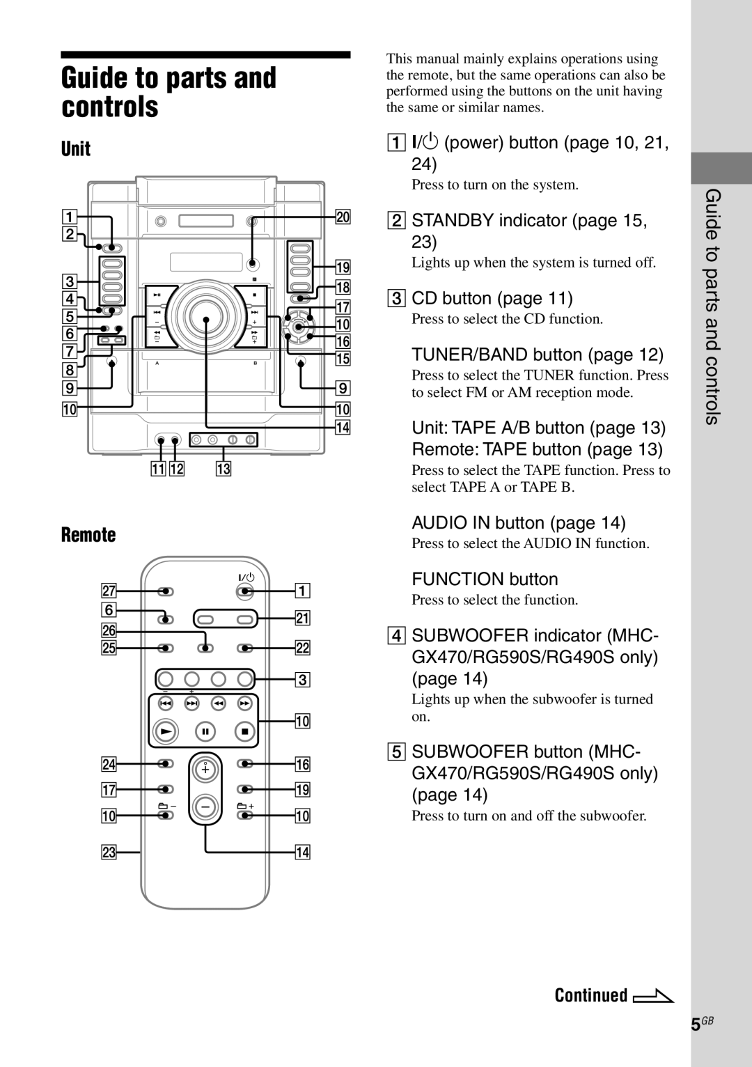 Sony MHC-RG59)S/RG490S/RG290/RG190, MHC-GX470 manual Guide to parts and controls, Unit Remote 