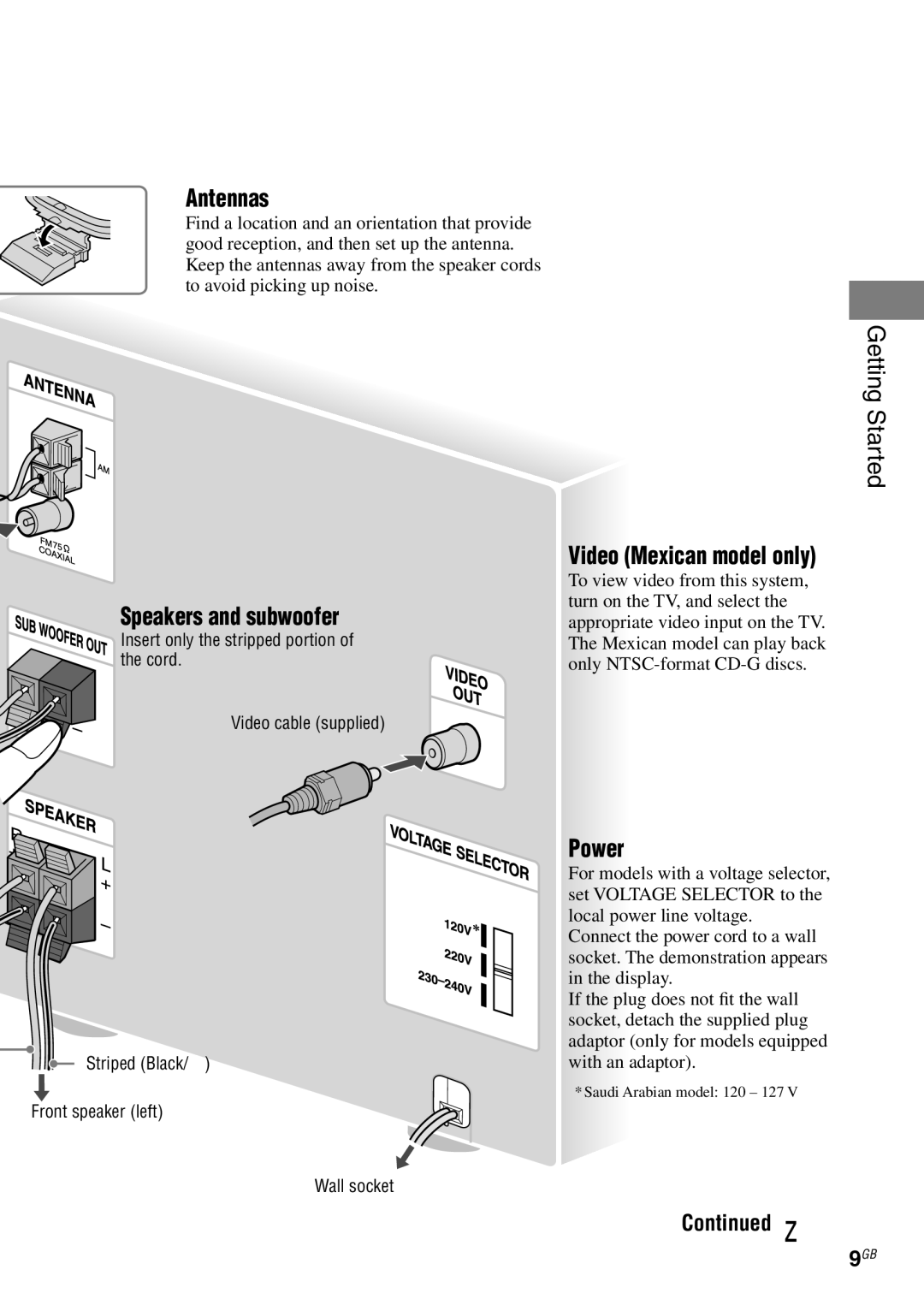 Sony MHC-RG59)S/RG490S/RG290/RG190, MHC-GX470 manual Antennas, Video Mexican model only, Power 