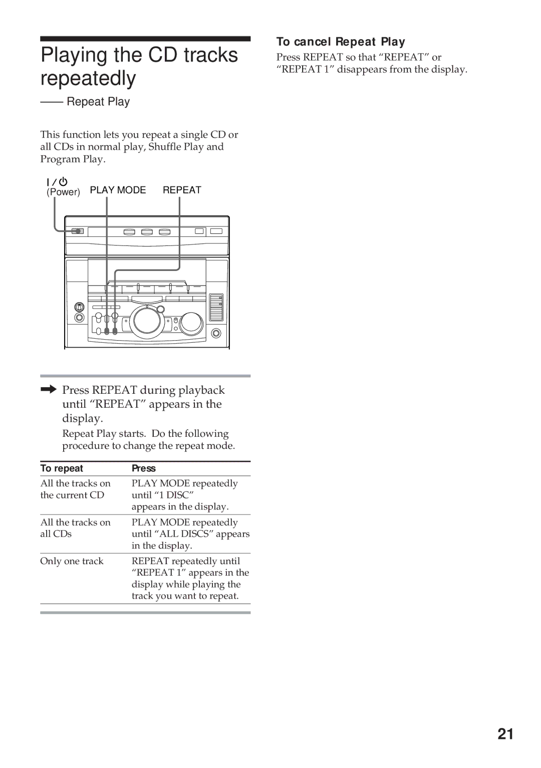 Sony MHC-R700, MHC-GRX9000, MHC-RX66, MHC-RX77S, MHC-GRX7J Playing the CD tracks repeatedly, To cancel Repeat Play 