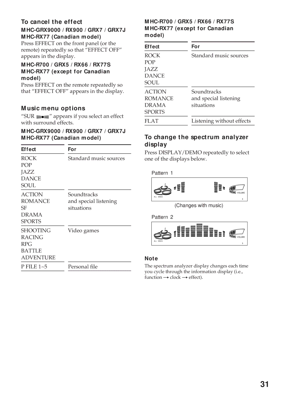 Sony MHC-RX77S, MHC-R700, MHC-GRX9000 To cancel the effect, Music menu options, To change the spectrum analyzer display 