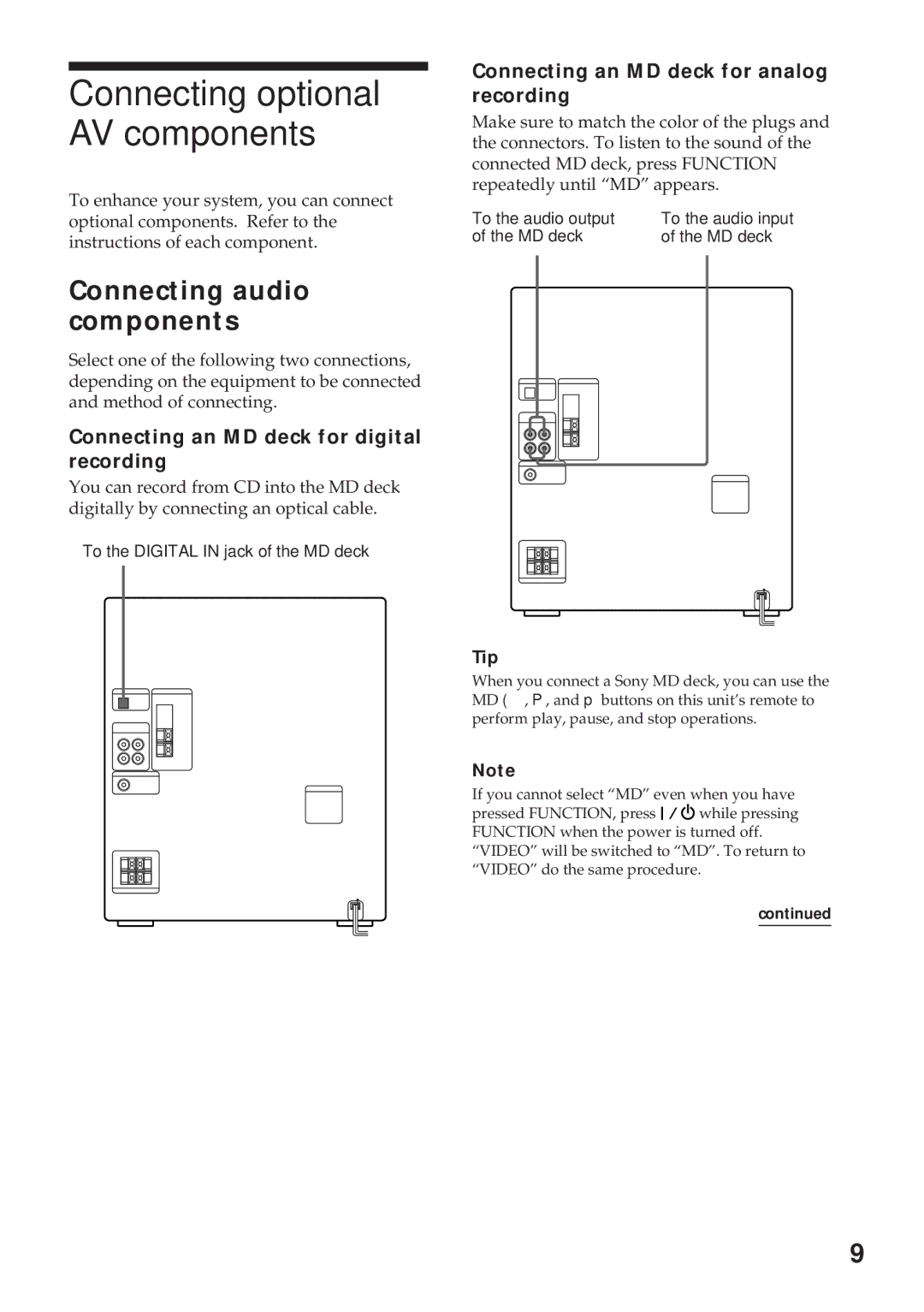 Sony MHC-R700 Connecting optional AV components, Connecting audio components, Connecting an MD deck for digital recording 