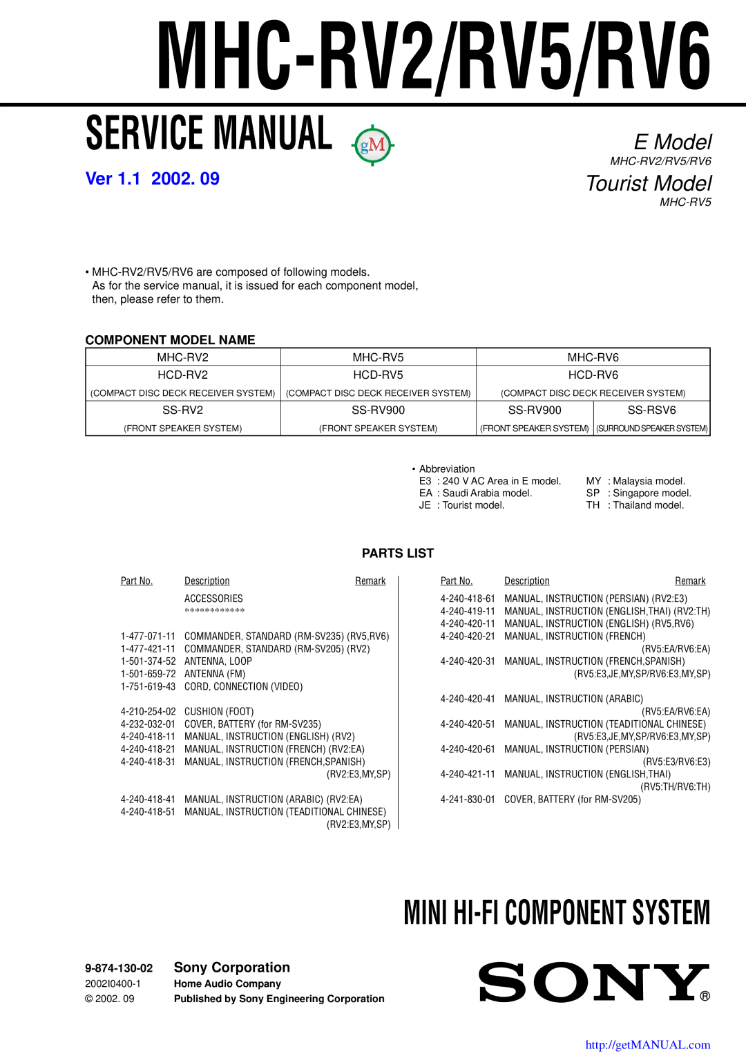 Sony mhc-rv2 service manual Component Model Name, Parts List 