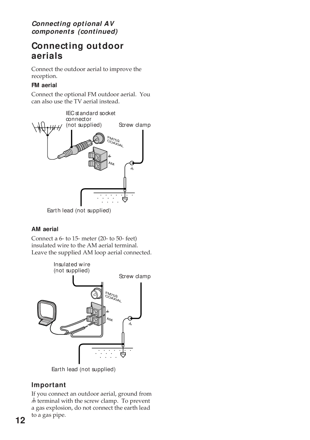 Sony MHC-RX100AV operating instructions Connecting outdoor aerials, Connecting optional AV components, FM aerial, AM aerial 