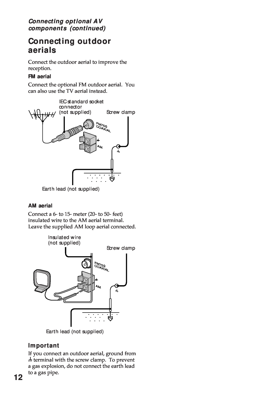 Sony MHC-RX100AV operating instructions Connecting outdoor aerials, Connecting optional AV components continued 