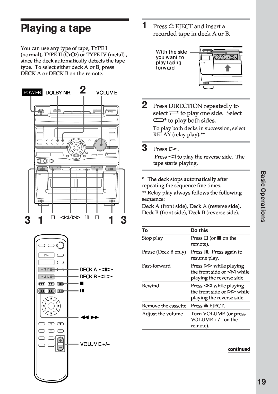 Sony MHC-RX100AV operating instructions Playing a tape, Basic Operations 