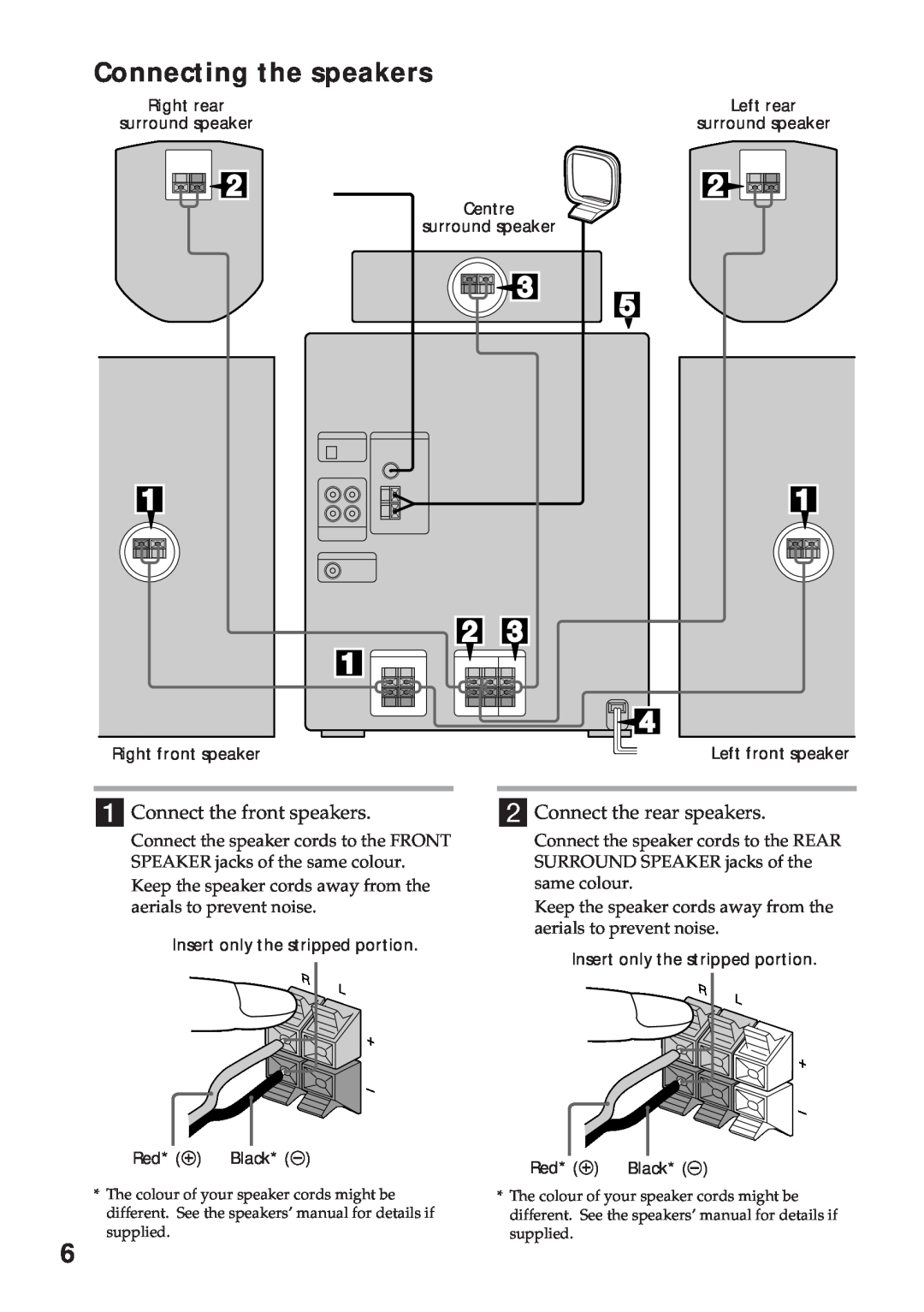 Sony MHC-RX100AV operating instructions Connecting the speakers 
