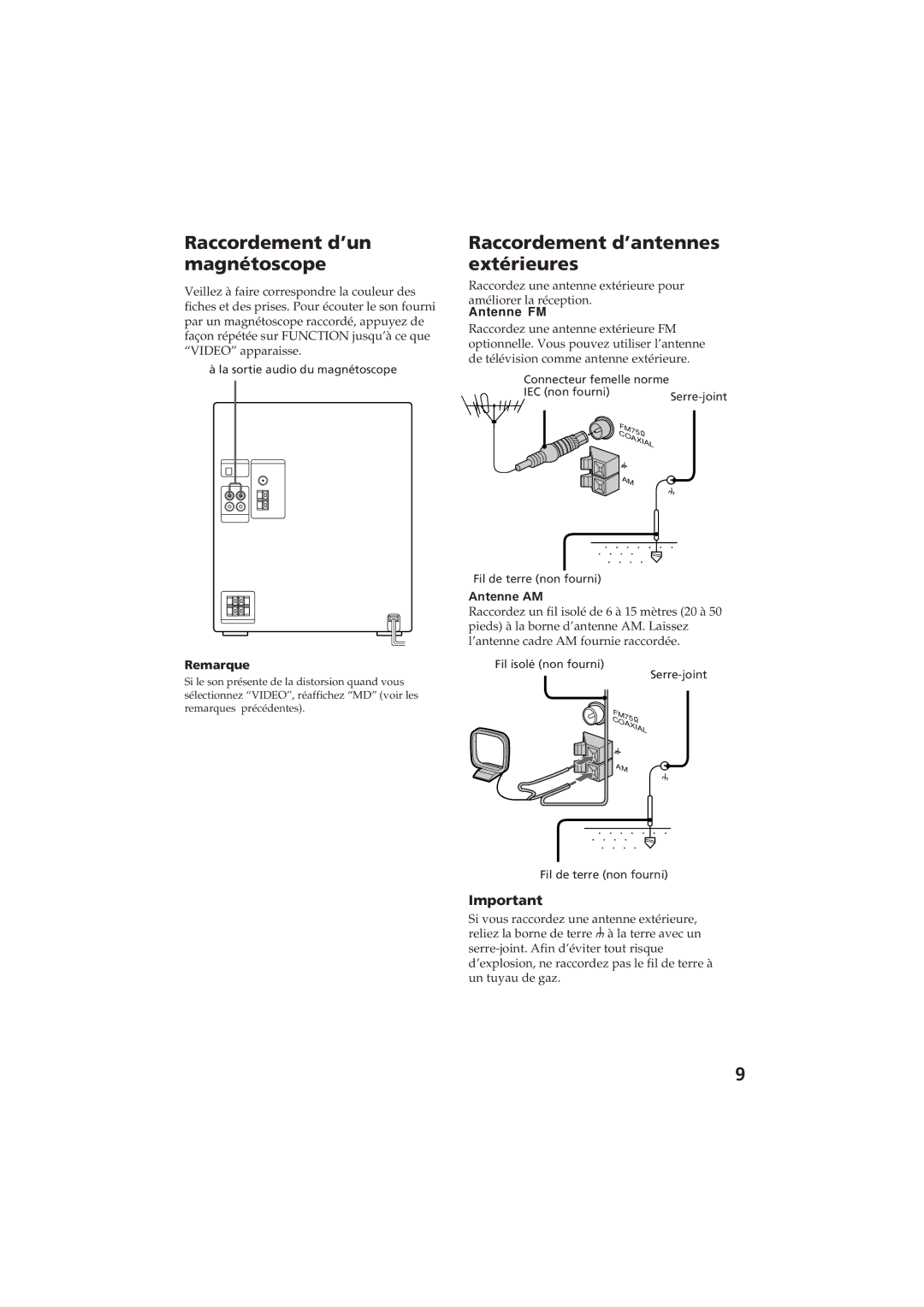 Sony MHC-RX80 manual Raccordement d’un magnétoscope, Raccordement d’antennes extérieures, Antenne AM 