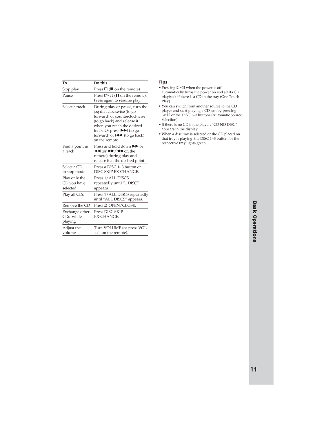 Sony MHC-RX80 manual Basic Operations, Do this 