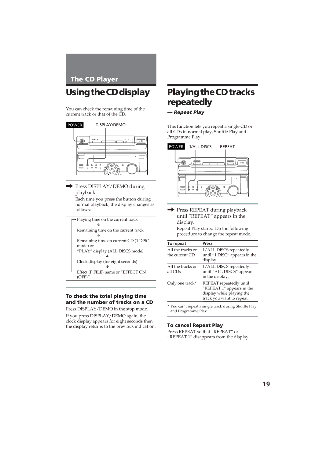 Sony MHC-RX80 manual UsingtheCDdisplay, PlayingtheCDtracks repeatedly, Press DISPLAY/DEMO during playback, Repeat Play 