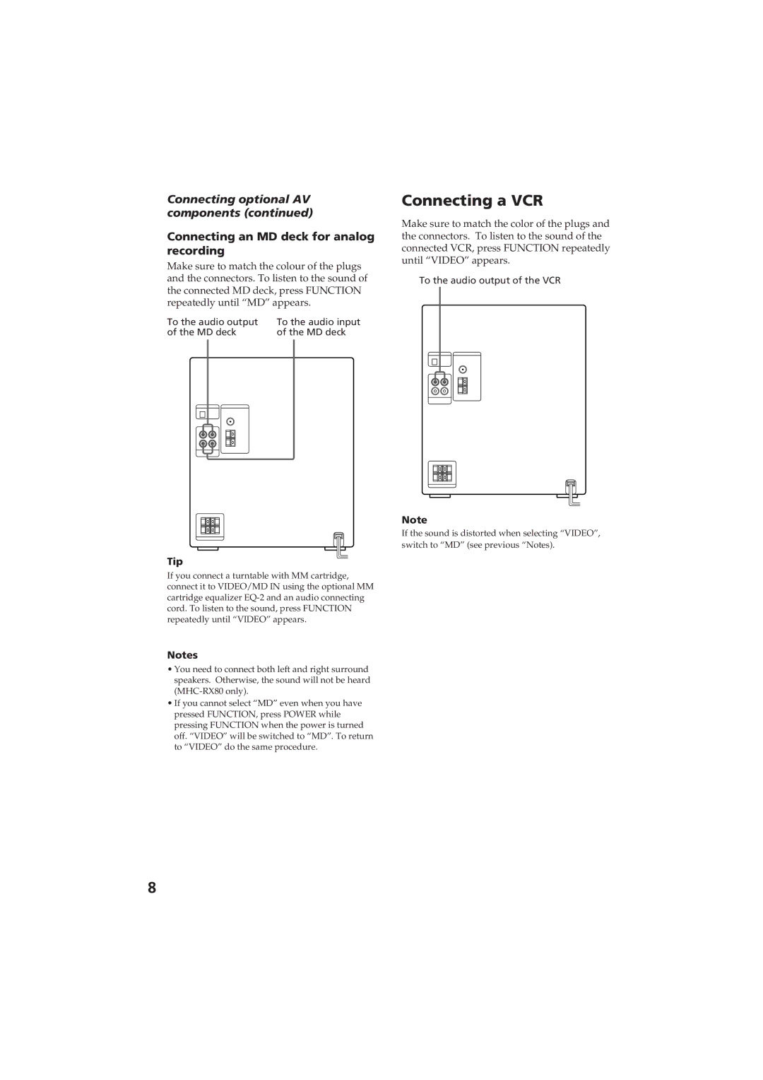 Sony MHC-RX80 manual Connecting a VCR, Connecting optional AV components, Connecting an MD deck for analog recording 