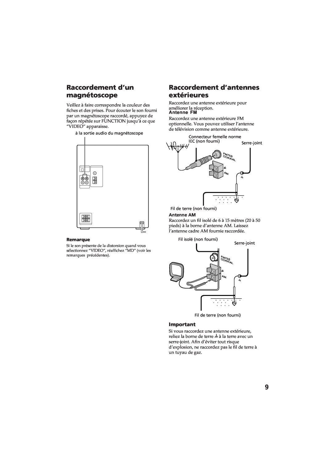 Sony MHC-RX80 manual Raccordement d’un magnétoscope, Raccordement d’antennes extérieures, Antenne AM, Remarque, Antenne FM 