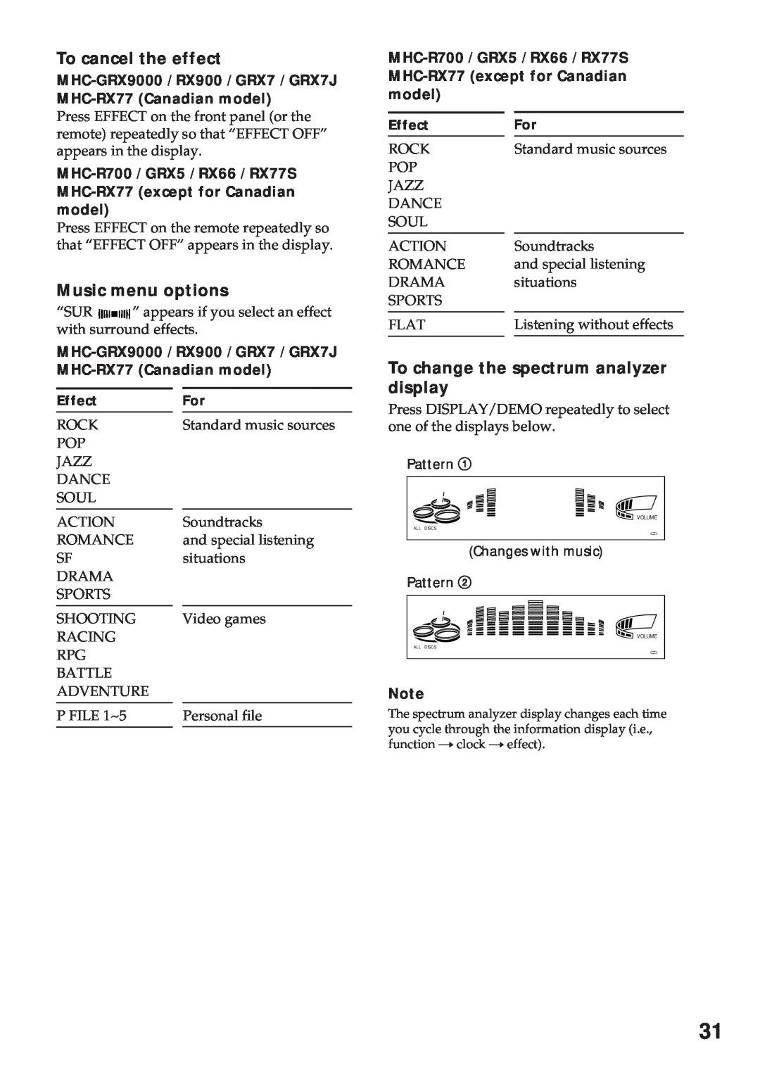 Sony MHC-RX900 manual To cancel the effect, Music menu options, To change the spectrum analyzer display 