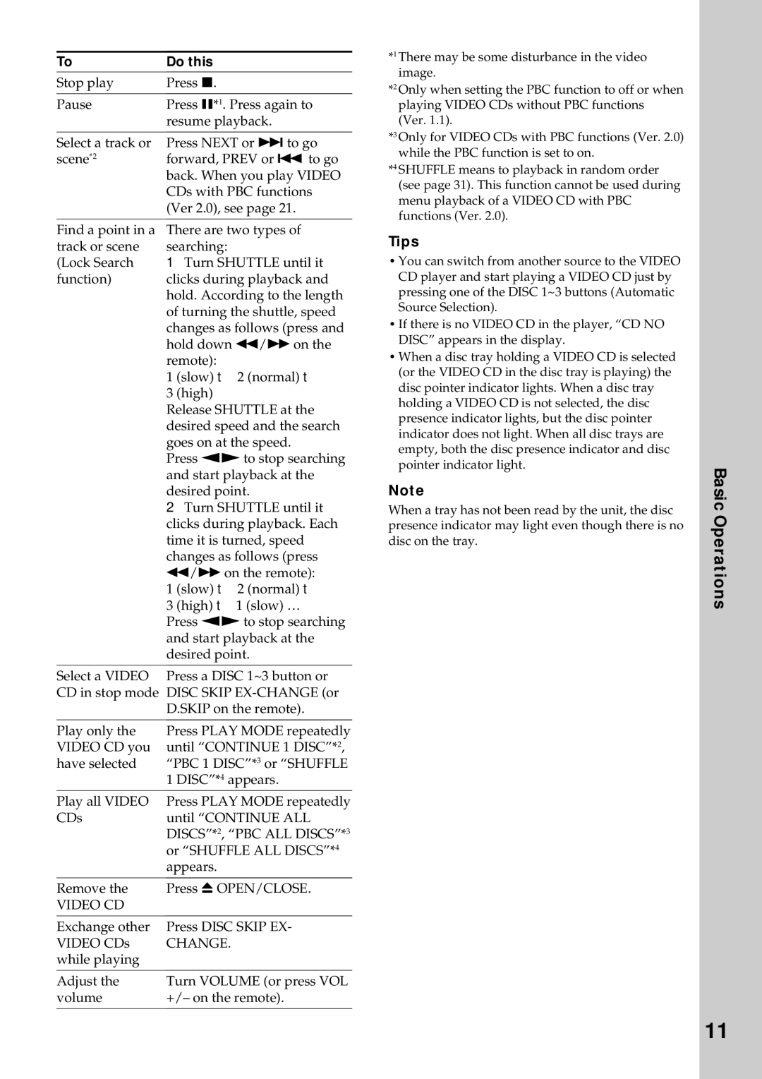 Sony MHC-VX99, MHC-VX77, MHC-VX55 operating instructions Basic Operations, Tips 