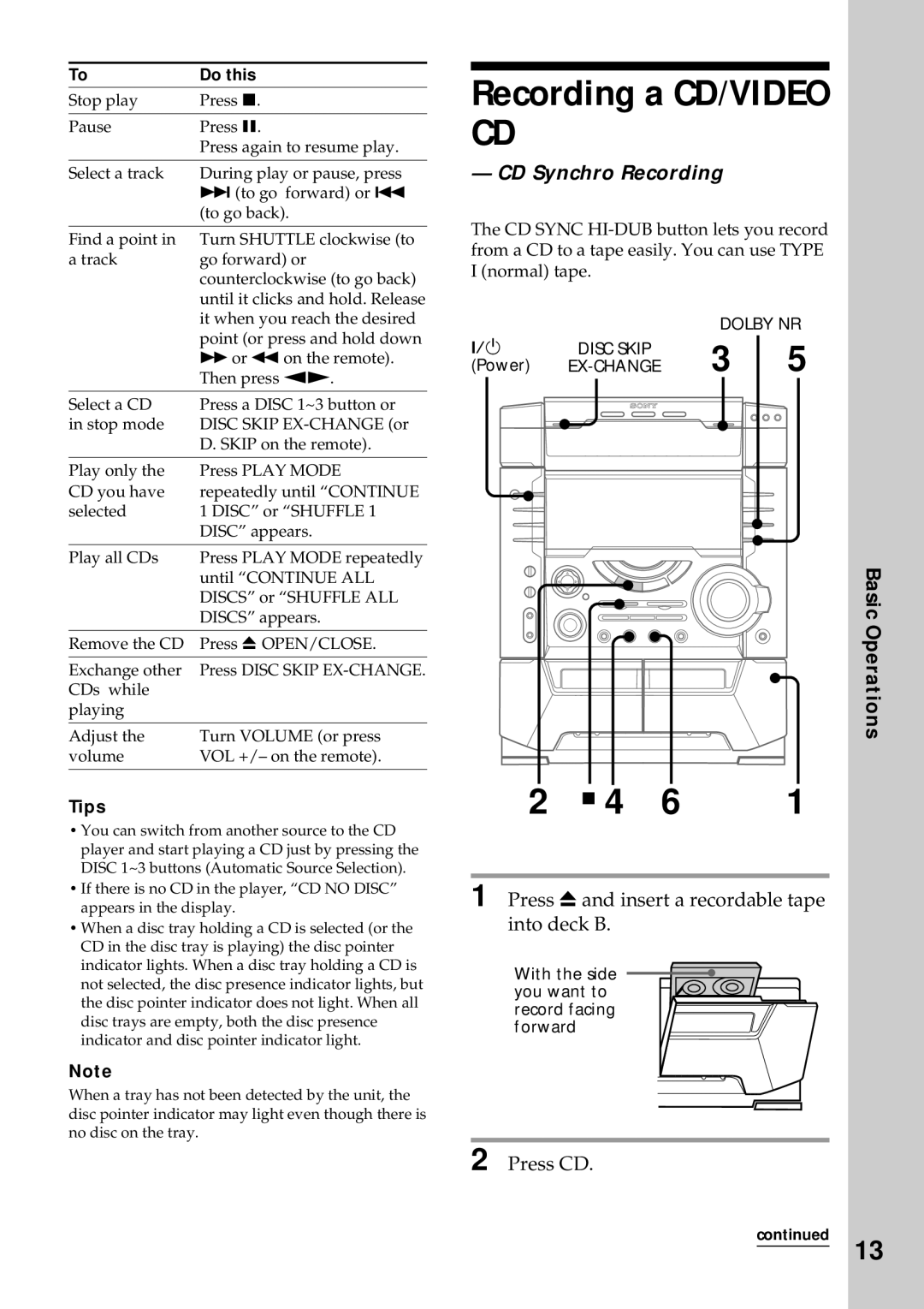 Sony MHC-VX55 Recording a CD/VIDEO CD, CD Synchro Recording, Press Z and insert a recordable tape into deck B, Press CD 